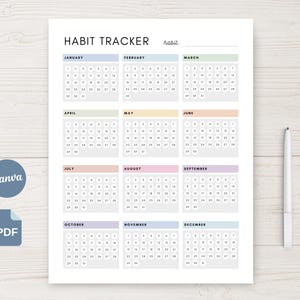 Habit Tracker Printable, Monthly Habit Tracker Editable Daily Routine Planner Canva Template (Us Letter, A4 & A5)