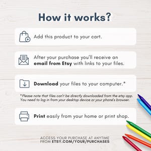 Puede incluir: Una infograf&iacute;a titulada "&iquest;C&oacute;mo funciona?" con los pasos para comprar y descargar productos digitales. Los pasos incluyen agregar al carrito, recibir un correo electr&oacute;nico de Etsy, descargar archivos e imprimir. Se ven l&aacute;pices de colores.