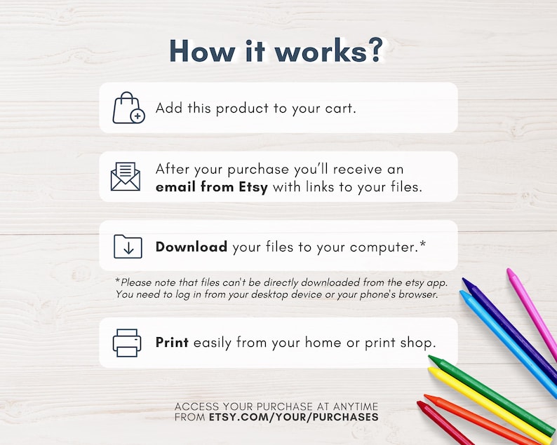 Puede incluir: Una infograf&iacute;a titulada "&iquest;C&oacute;mo funciona?" con los pasos para comprar y descargar productos digitales. Los pasos incluyen agregar al carrito, recibir un correo electr&oacute;nico de Etsy, descargar archivos e imprimir. Se ven l&aacute;pices de colores.