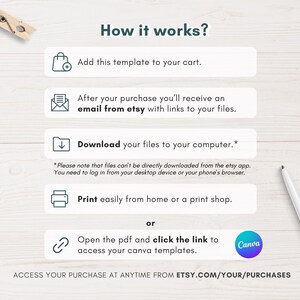 May include: A guide titled "How it works?" detailing the process of purchasing and downloading a template from Etsy. The graphic includes icons and text explaining each step. A pen and wooden pegs are also visible in the image.