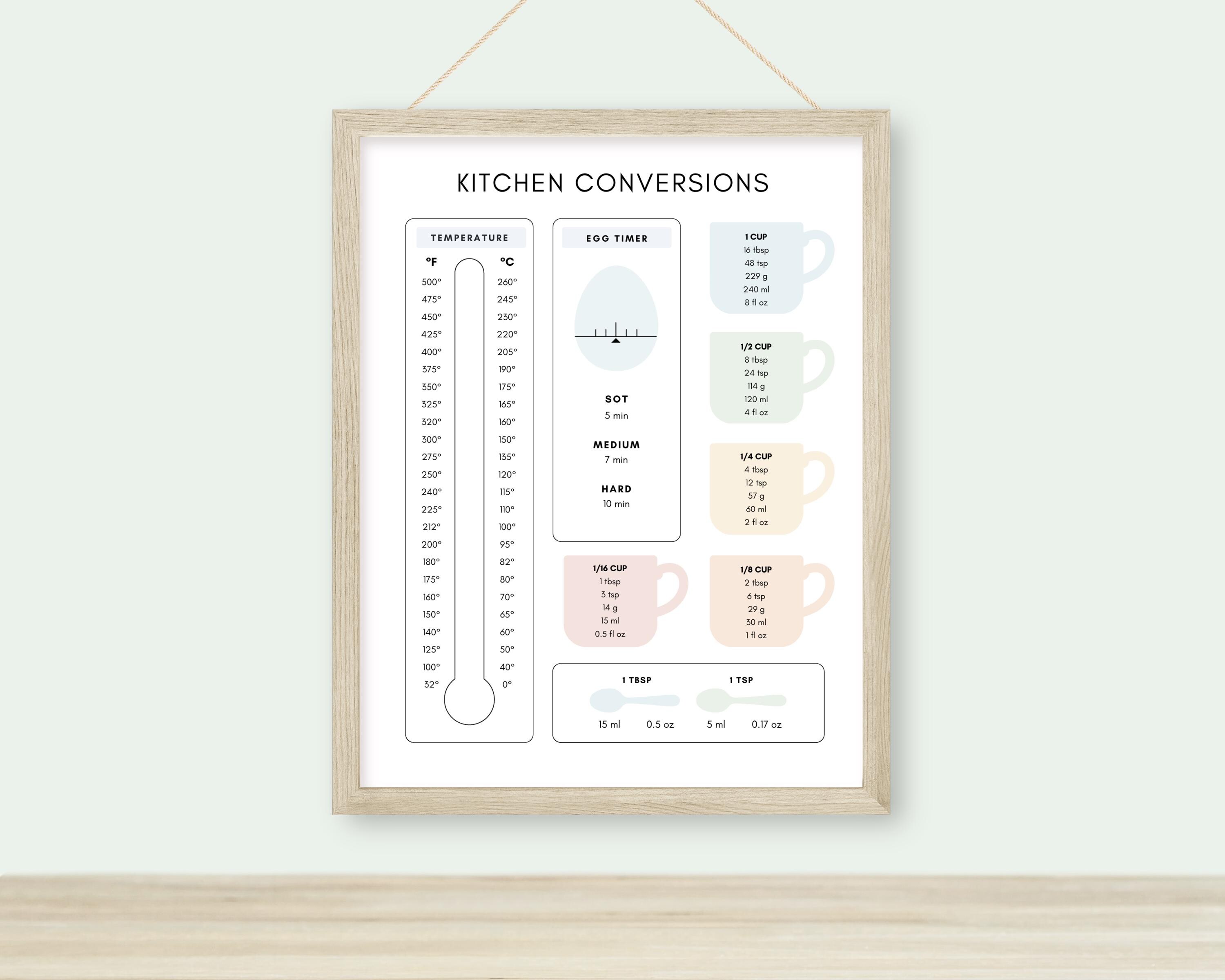 Kitchen Conversion Chart Printable Cooking Conversion Chart, Baking ...