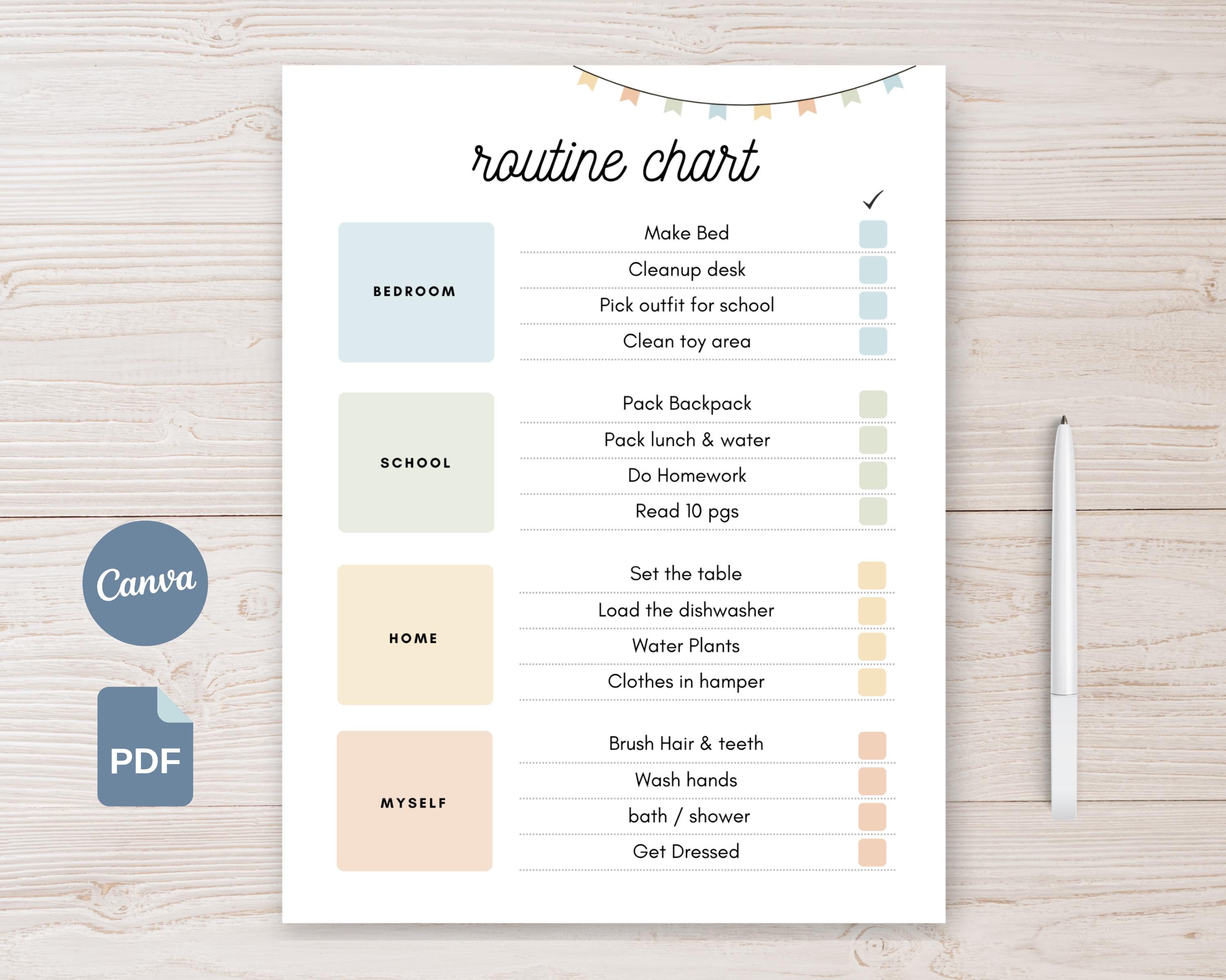 Kids Daily Routine Chart Printable, Editable Multi-category Task ...