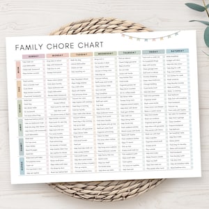 May include: A printed family chore chart with a pastel color scheme. The chart is divided into days of the week and lists chores for each family member. The title "FAMILY CHORE CHART" is at the top.