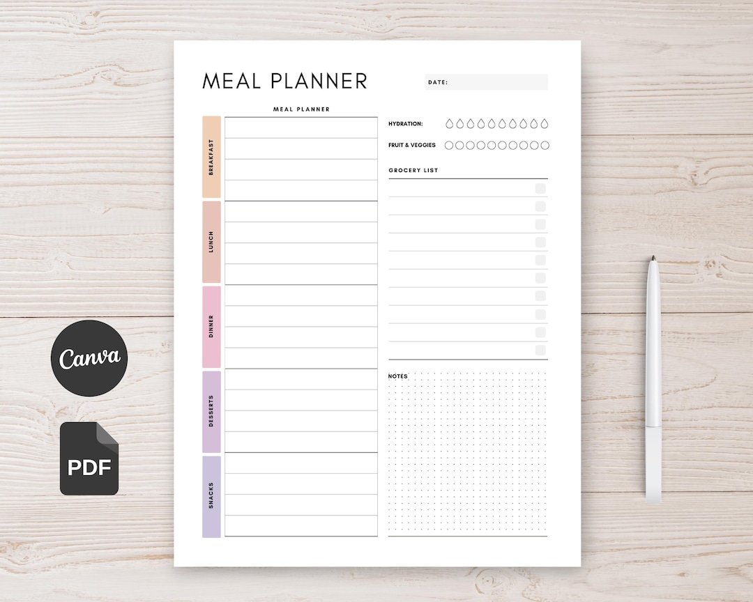 Daily Meal Planner Printable Food Diary Editable Nutrition Journal ...