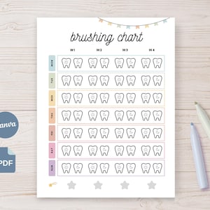 May include: A white brushing chart with a weekly grid for tracking dental hygiene. The chart features tooth illustrations, days of the week, and space for marking progress. Includes the text "brushing chart" and Canva and PDF logos. Two pens are visible.