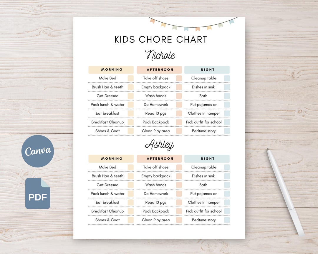 Kids Printable Daily Chore Chart Editable Routine Checklist Canva ...