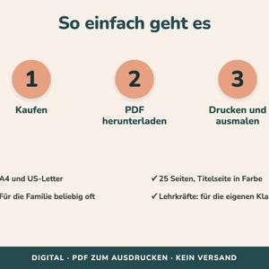 May include: An instructional graphic with the title So einfach geht es, featuring three numbered steps: 1 Kaufen, 2 PDF herunterladen, and 3 Drucken und ausmalen. It lists specifications including A4 and US-Letter formats, 25 pages, and usage terms.