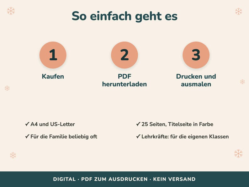 May include: An instructional graphic with the title So einfach geht es, featuring three numbered steps: 1 Kaufen, 2 PDF herunterladen, and 3 Drucken und ausmalen. It lists specifications including A4 and US-Letter formats, 25 pages, and usage terms.