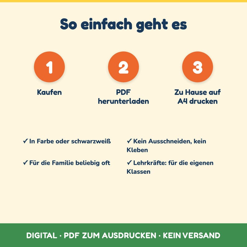 Puede incluir: Un gr&aacute;fico de instrucciones digital con fondo crema y texto azul oscuro. Presenta tres c&iacute;rculos naranjas numerados 1, 2 y 3, con texto debajo de cada uno. Incluye cuatro puntos marcados con un visto y una barra de pie de p&aacute;gina verde con texto blanco.