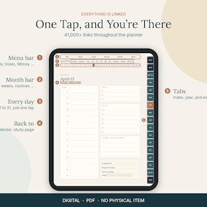Op de afbeelding: Een digitale planner weergegeven op een tabletscherm met een dagelijks schema, takenlijst en gewoonte-trackers. De interface bevat een menubalk, maandbalk en zijtabbladen met de tekst Everything is Linked en One Tap, and You're There.