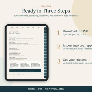 Op de afbeelding: Een digitale planner-interface op een tabletscherm met een installatiehandleiding in drie stappen. De tekst luidt: Ready in Three Steps for GoodNotes, Notability, Noteshelf, and other PDF apps with links. De stappen omvatten downloaden, importeren en stickers.
