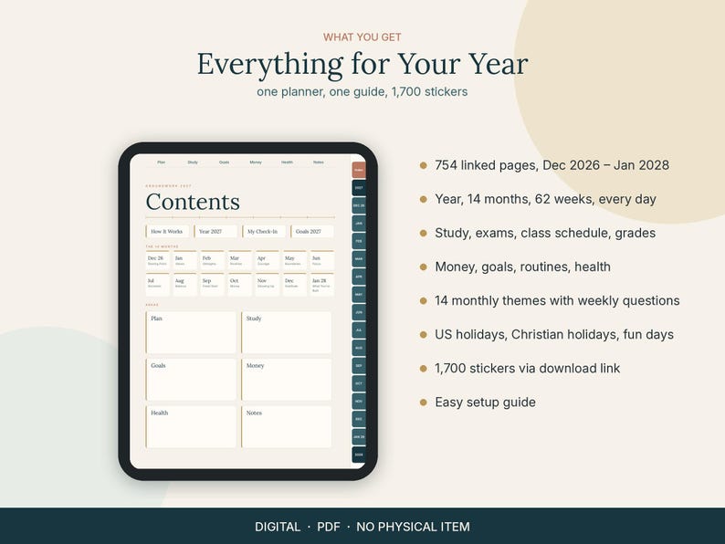 Op de afbeelding: Een digitale planner weergegeven op een tabletscherm met een inhoudspagina met tabbladen, naast een lijst met functies waaronder 754 gelinkte pagina's van dec. 2026 tot jan. 2028, 1.700 stickers en een eenvoudige installatiegids.