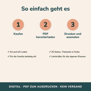 K&ouml;nnte beinhalten: Eine Infografik mit der &Uuml;berschrift So einfach geht es, die drei nummerierte pfirsichfarbene Kreise mit den Begriffen Kaufen, PDF herunterladen und Drucken und ausmalen zeigt. Zudem stehen dort A4 und US-Letter, 25 Seiten, Titelseite in Farbe sowie DIGITAL PDF ZUM AUSDRUCKEN KEIN VERSAND.