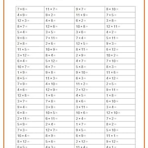 Puede incluir: Una hoja de trabajo blanca con problemas de multiplicación de las tablas del 1 al 12. La hoja de trabajo incluye espacios para el nombre, la fecha y la puntuación. Los problemas están organizados en columnas y filas.