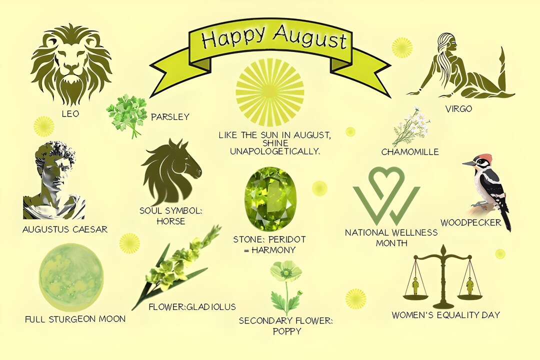 HAPPY AUGUST Postcard - Birth Month, Zodiac, Gemstone, Flower, Bird ...