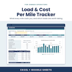 Owner Operator Load Cost Per Mile Tracker (Excel Google Sheets)