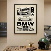 POSTER - BMW E36 Convertible Vector Art - Etsy