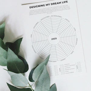 Bearbeitbares Selbstwachstumsrad des Lebens | Werkzeug für 2025 Ziele | Crafting Your Dream Life Digitaler Download | Druckbares minimales Design