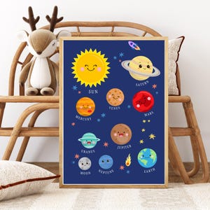 Puede incluir: Un póster azul con una ilustración de dibujos animados del sol y los planetas. El sol es amarillo con una cara sonriente. Los planetas son todos de diferentes colores y tienen caras sonrientes. El texto en el póster dice "Sol", "Mercurio", "Venus", "Tierra", "Marte", "Júpiter", "Saturno", "Urano", "Neptuno" y "Luna".