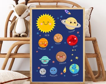 Impressão em aquarela do Sistema Solar: Aprendizagem STEM, Berçário Espacial (Download digital)