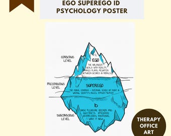 Sigmund Freud Iceberg Theory Ego Superego Id Psychology Print Psychodynamic Model Mind Chart Therapy Office Psychologist Therapy Office Deco