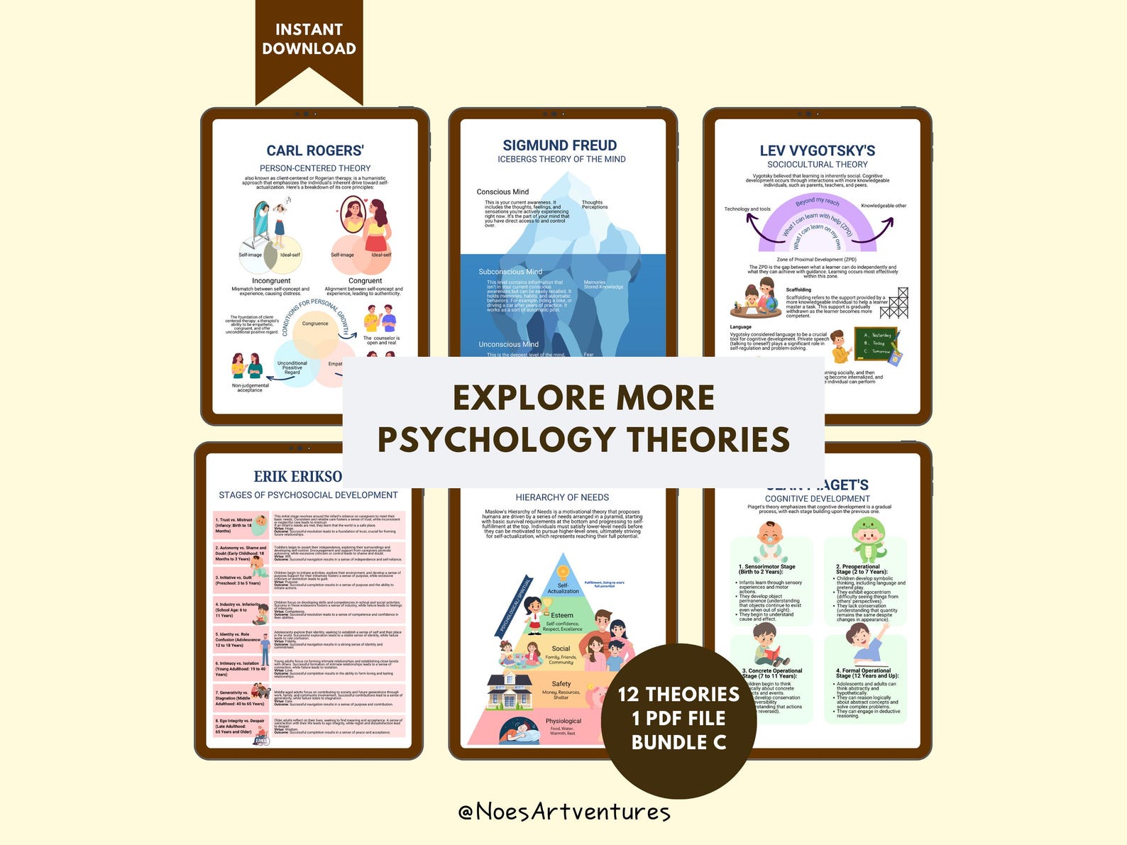 Blooms Taxonomy of Education Revised Poster Cognitive Learning ...
