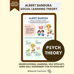 Puede incluir: Impresión digital en tableta titulada "Albert Bandura Social Learning Theory". La imagen presenta ilustraciones de niños, mariposas y una lupa. El texto incluye "Key Principles" y "Four Steps to Learning". Un círculo marrón dice "Psych Theory".