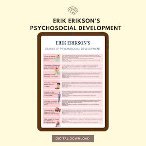 Erik Eriksons Stadia van psychosociale ontwikkeling Psychologie Grafiek Printtherapie en counseling Hulpmiddel voor menselijke groei Levensduur Insight