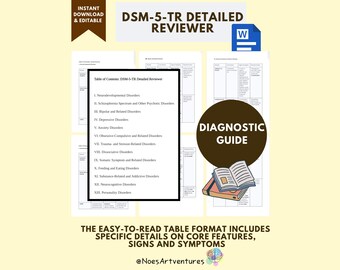 DSM5TR Detailed Reviewer Editable Word File Abnormal Psychology Diagnostic Guide Mental Health Reference Printable Study Aid Counselor Psych