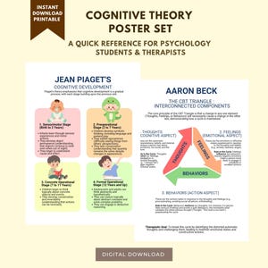 Könnte beinhalten: Kognitive Theorie Poster-Set, eine Kurzübersicht für Psychologiestudenten und Therapeuten. Das Set enthält Poster zu Jean Piagets kognitiver Entwicklung und Aaron Becks CBT-Dreieck, mit farbenfrohen Illustrationen und Text. Sofortiger Download.