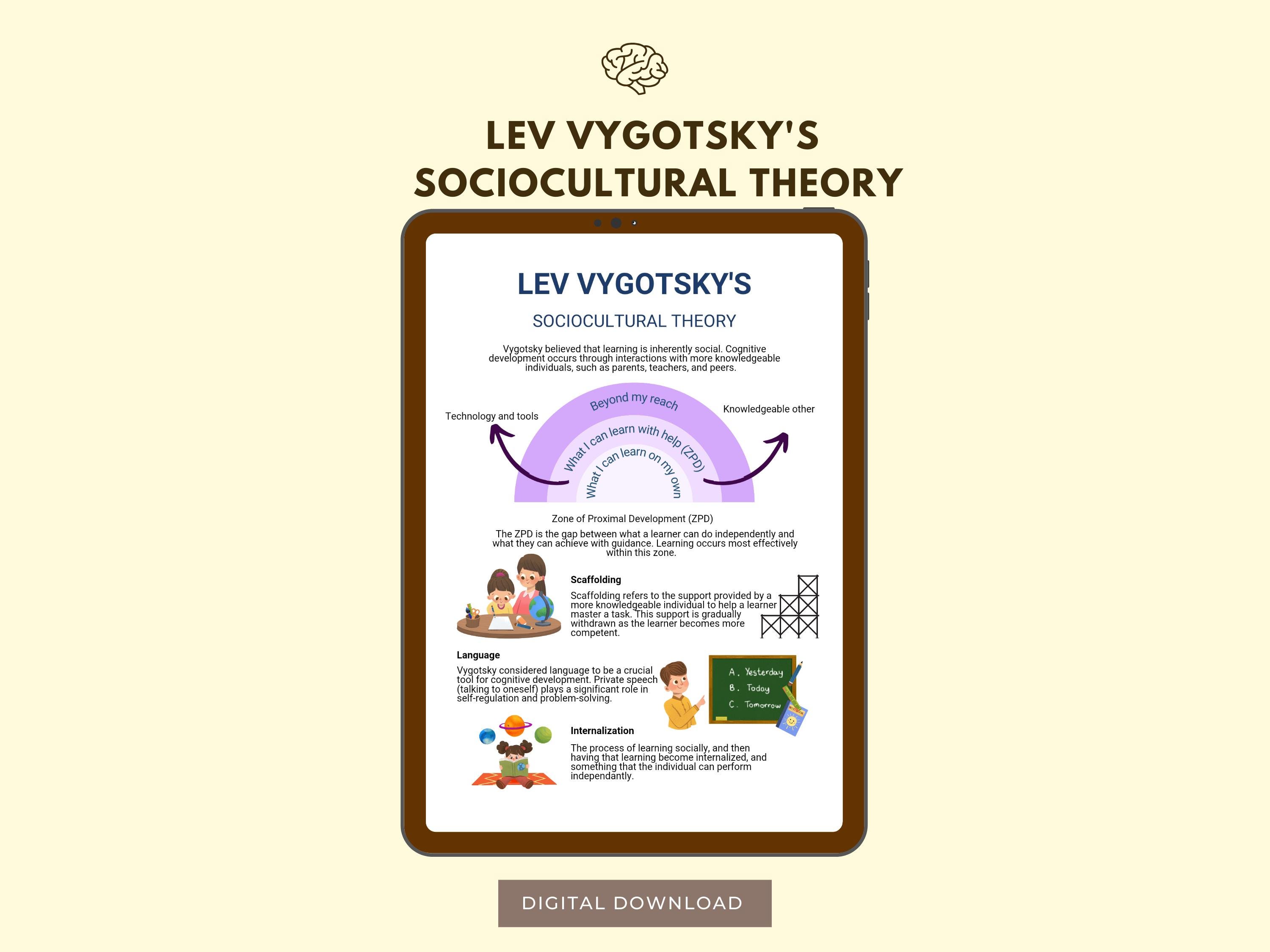 洋書 Sociocultural Theory in Second Language 洋書 Sociocultural Theory in Second Language content?id=z--dBgAAQBAJ&
