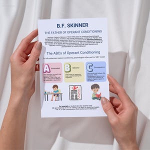 May include: A white paper with text about B.F. Skinner and operant conditioning is held by two hands. The paper includes the title "B.F. Skinner" and "The Father of Operant Conditioning." The ABCs of Operant Conditioning are also displayed.