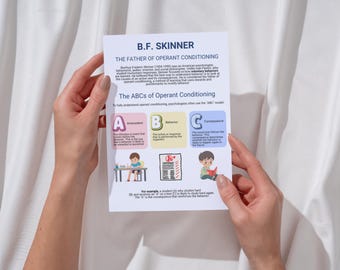BF Skinner Operant Conditioning Study Guide: Psychology Review (Digital Download)