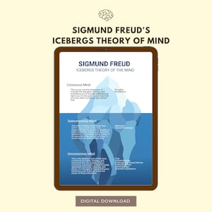 May include: A digital download graphic illustrating Sigmund Freud's Icebergs Theory of the Mind. The graphic shows an iceberg with three sections: Conscious Mind, Subconscious Mind, and Unconscious Mind. Each section is labeled with a description of its contents.