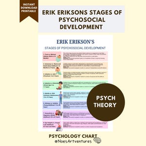 Può includere: Un grafico di psicologia stampabile intitolato "Le fasi dello sviluppo psicosociale di Erik Erikson". Il grafico presenta un elenco di fasi con illustrazioni e descrizioni. Un cerchio marrone con "PSYCH THEORY" è a destra. Il testo "INSTANT DOWNLOAD PRINTABLE" è in alto.