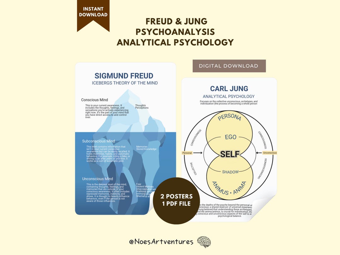 Sigmund Freud Carl Jung Psyche Digital Guidebook Psychoanalysis ...