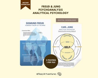 Sigmund Freud Carl Jung Psyche Przewodnik cyfrowy Psychoanaliza Psychologia analityczna Teorie umysłu Zdrowie psychiczne Teorie mózgu Edukacja