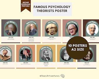 Op de afbeelding: Een poster met portretten van tien bekende psychologietheoretici, waaronder B.F. Skinner en Sigmund Freud. Elk portret wordt vergezeld van de naam en data van de theoreticus. De poster is getiteld "Famous Psychology Theorists Poster".