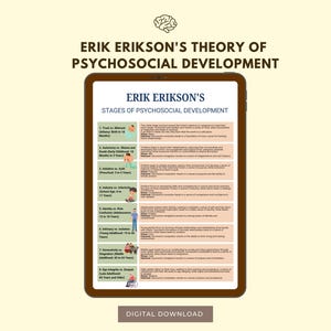 Educatieschema stadia van psychosociale ontwikkeling van Erik Erikson Afdruktherapie en counseling Hulpmiddel voor menselijke groei Inzicht over de levensduur