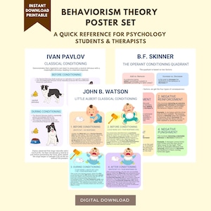 Puede incluir: Un conjunto de carteles digitales sobre la teoría del conductismo, con conceptos clave y figuras como Iván Pavlov y B.F. Skinner. Incluye diagramas sobre el condicionamiento clásico y operante, para estudiantes y terapeutas de psicología.
