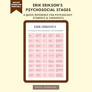 以下が含まれることがあります： 「エリック・エリクソンの心理社会的段階」と題された参考チャートのデジタルダウンロード。タブレットに表示されたチャートは、段階、心理社会的危機、基本的な美徳、重要な出来事、結果など、心理社会的発達の段階を概説しています。