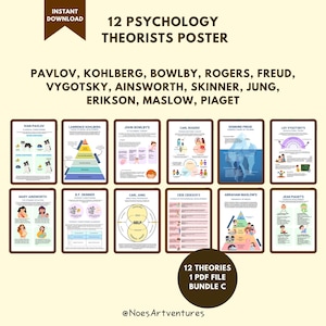 May include: A digital poster set featuring 12 psychology theorists, including Pavlov, Kohlberg, and Freud. Each poster has a brown border and contains illustrations and text. The set is labeled "12 Psychology Theorists Poster" and is available as an instant download.