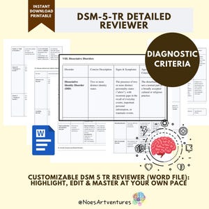 DSM5TR Detailed Reviewer Diagnostic Criteria Psychology Study Guide Mental Health Reference Editable Word File Psychologist Counselor Therap