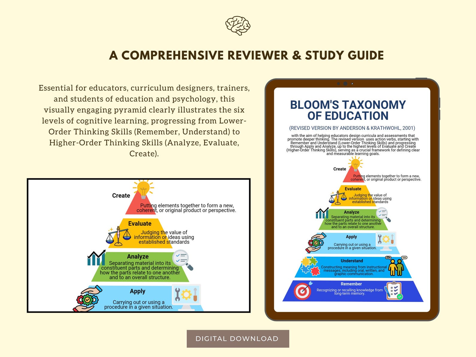 Blooms Taxonomy of Education Revised Poster Cognitive Learning ...