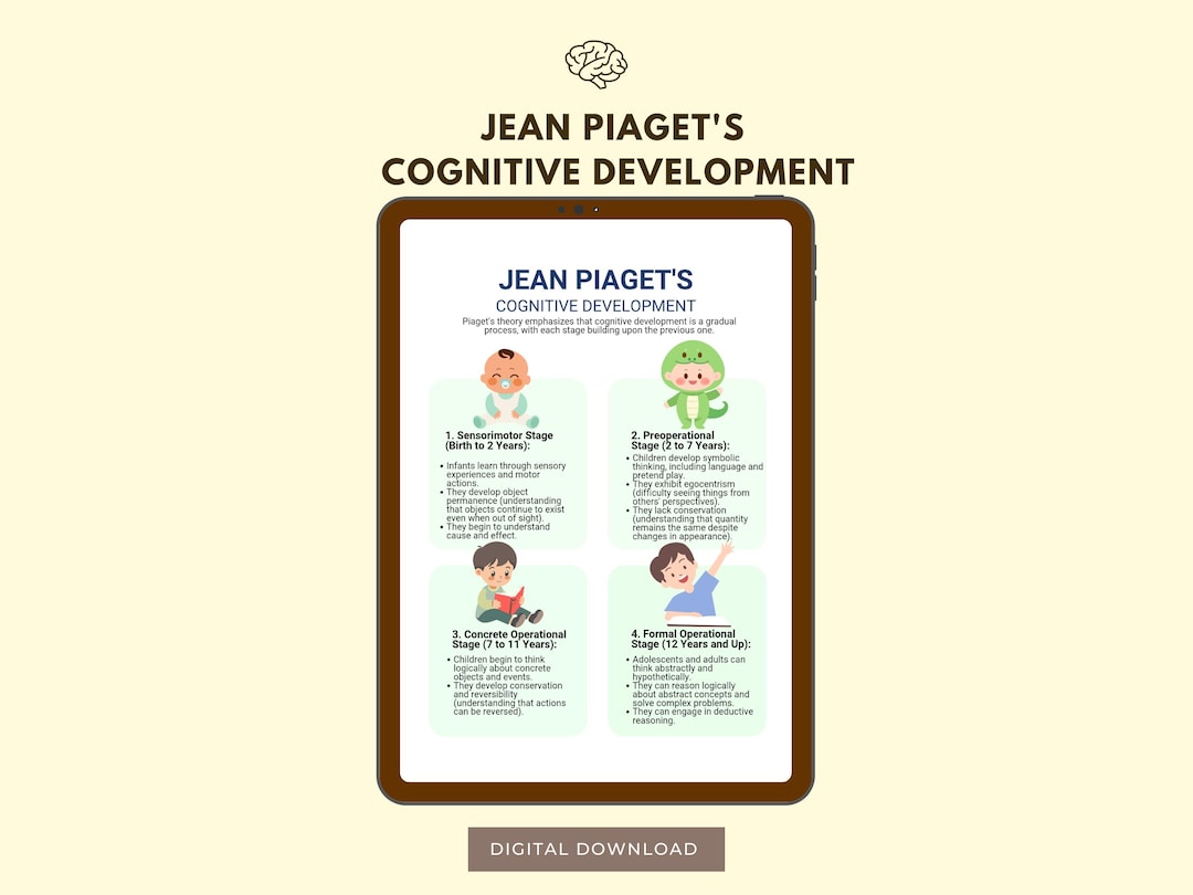 Four Stages Of Cognitive According To Piaget The Concrete