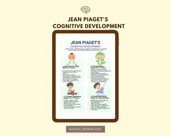 Jean Piaget's Cognitive Development Stages Psychology Educational Poster Sensorimotor Preoperational Concrete Operational Formal Operational
