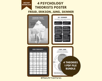 Op de afbeelding: Een digitale posterbundel met vier psychologen: Freud, Erikson, Jung en Skinner. Elke theoreticus wordt vertegenwoordigd met een gedetailleerd diagram of tabel. De bundel bevat een PDF-bestand met de theorieën. De achtergrond is lichtbeige.