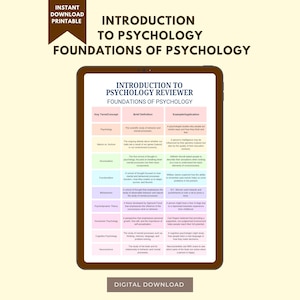 May include: A digital download printable titled "Introduction to Psychology Foundations of Psychology." The image shows a tablet displaying a psychology reviewer with key terms, definitions, and examples. The color-coded chart is on a light beige background.
