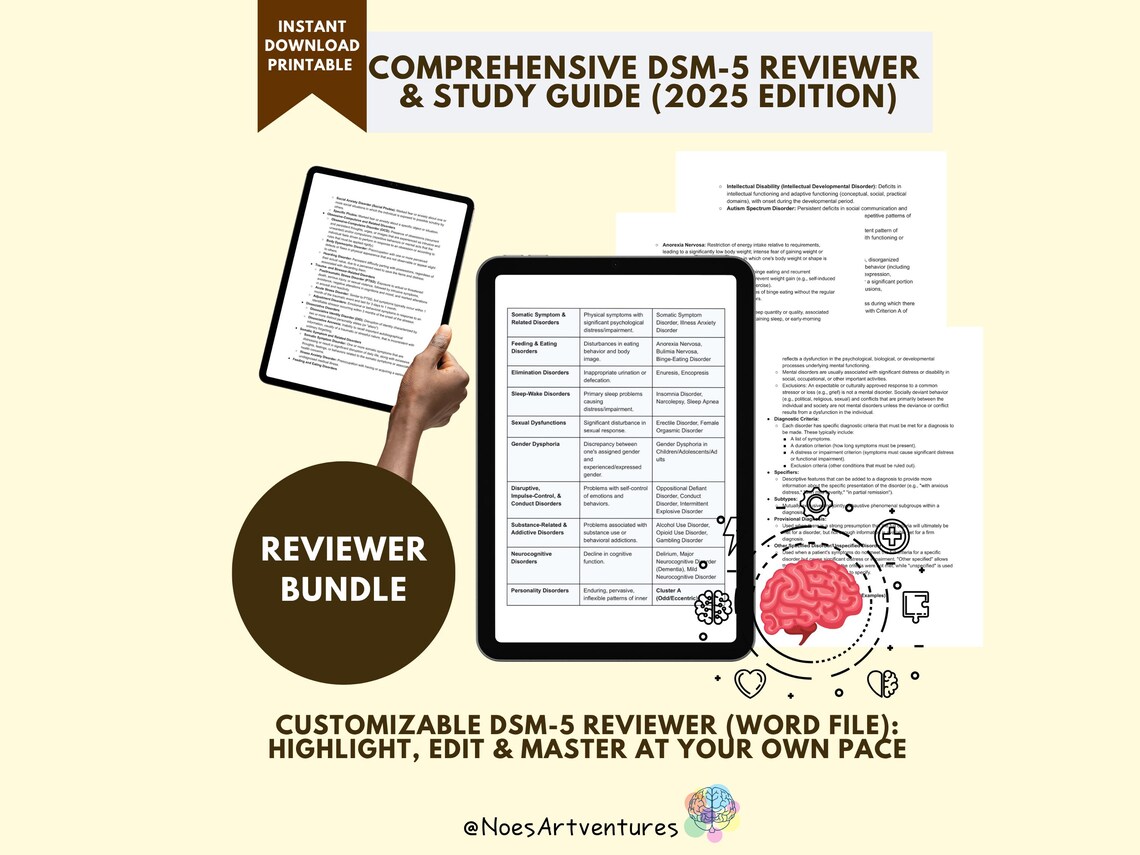 DSM-5 Diagnostic Criteria Aligned Cheat Sheet Printable Therapist Quick ...