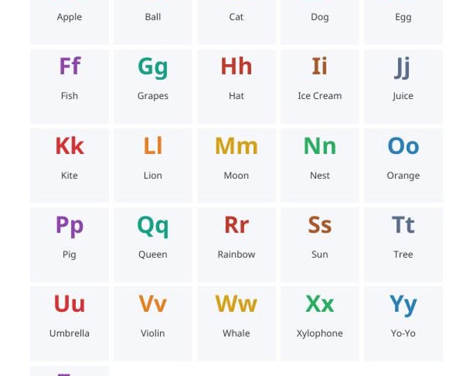 ABC Alphabet Chart Printable | Alphabet Poster with Pictures A-Z | Kindergarten Classroom Decor | Homeschool Wall Art Digital Download